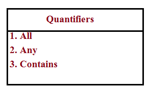 Quantifiers Operators