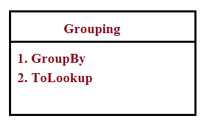 Grouping Operators