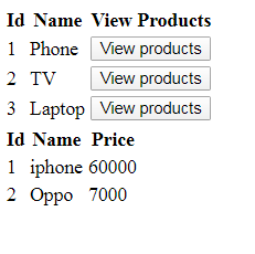 Product List 