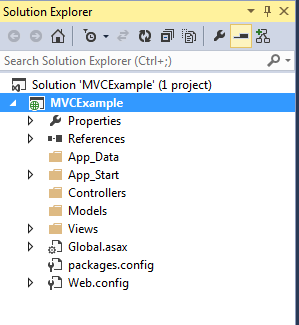 MVC directory Structure 